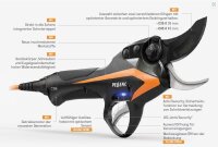 Pellenc Akku Rebschere C35/250