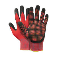 StretchFlex®Fine Grip